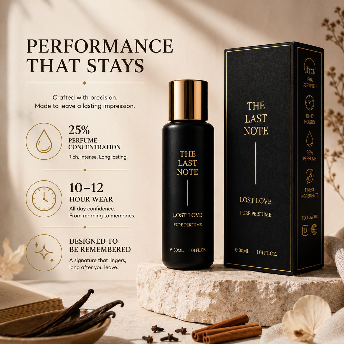 Lost Love perfume by The Last Note, close-up bottle detail