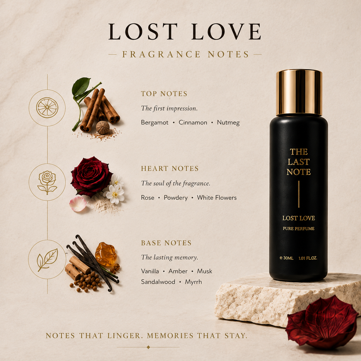 Lost Love Chapter 2 perfume packaging by The Last Note