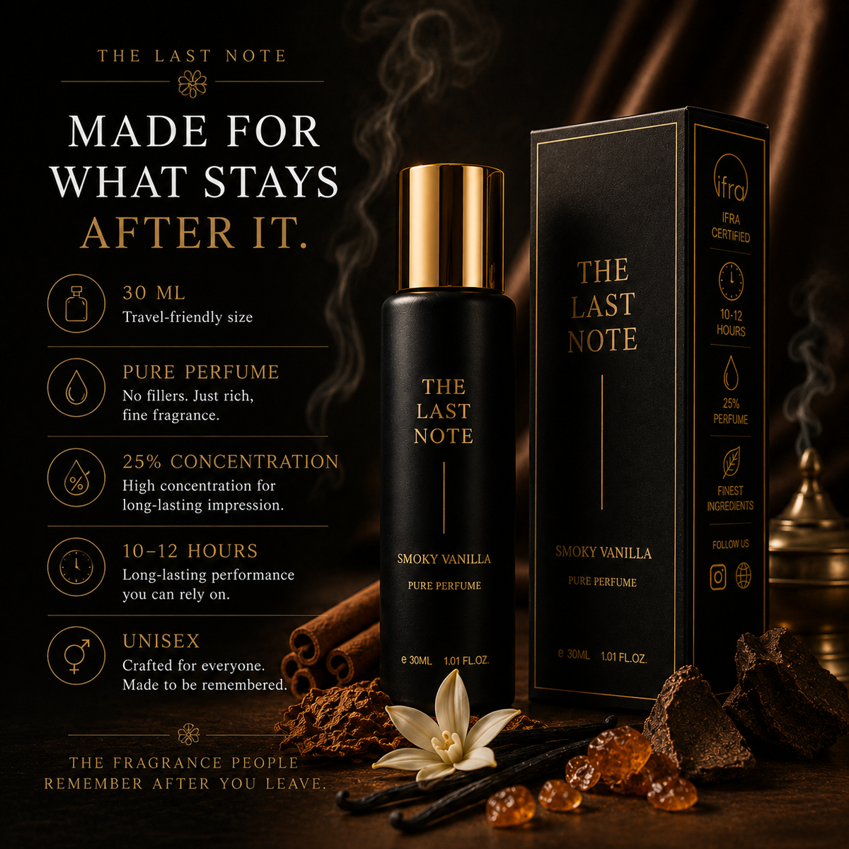 Smoky Vanilla Chapter 1 perfume packaging by The Last Note